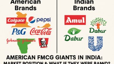 American FMCG Giants in India