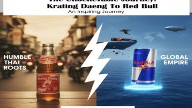 Krating Daeng To Red Bull